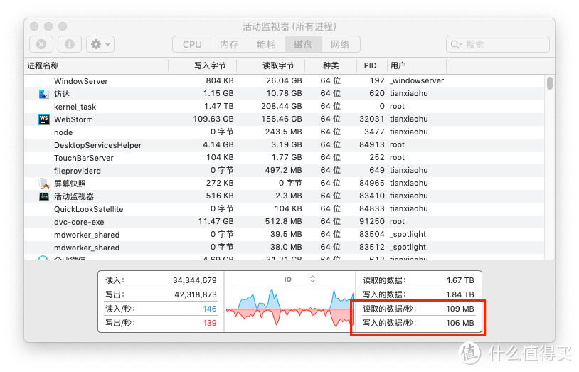 来和你的电脑组个CP吧！雷柏USB-C扩展坞评测