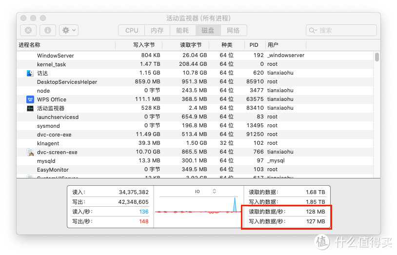 来和你的电脑组个CP吧！雷柏USB-C扩展坞评测