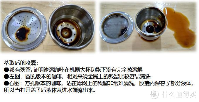 兼容Nespresso的不锈钢循环使用胶囊测评