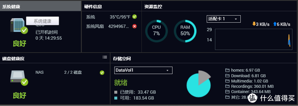 星际魔盒降噪记 （矿渣的重生繁华之路）