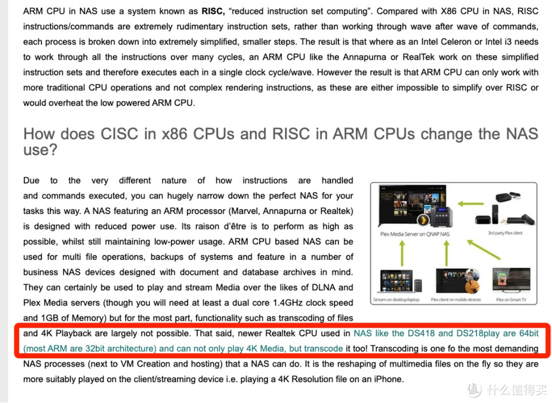 Arm64架构处理器的TS-532X如何安装jellyfin、emby、plex多媒体服务器