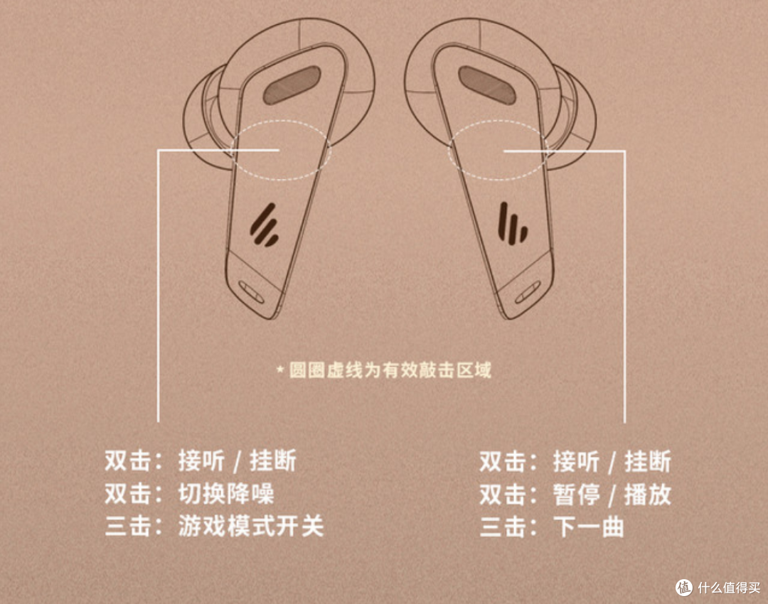多种模式切换还带降噪，漫步者EDIFIER TWS NB2好滑~好爽~