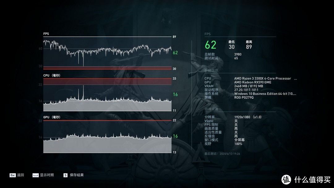 A卡打游戏才65℃？撼讯 RX590 GME 红龙开箱体验