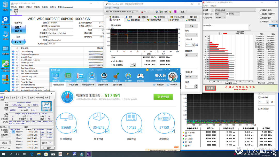 WD Blue SN550 1t NVMe SSD性能和兼容性到底如何？可能是全网最详细的测试！