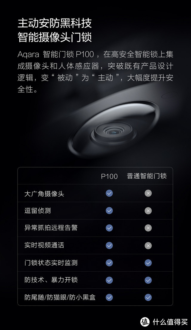 绿米联创黑科技创造家庭守护神——Aqara智能摄像头门锁P100 众测体验