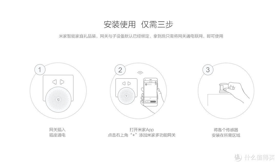 618值得入手的智能家居推荐