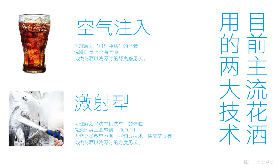 花洒发烧友的心得和体会!(一)