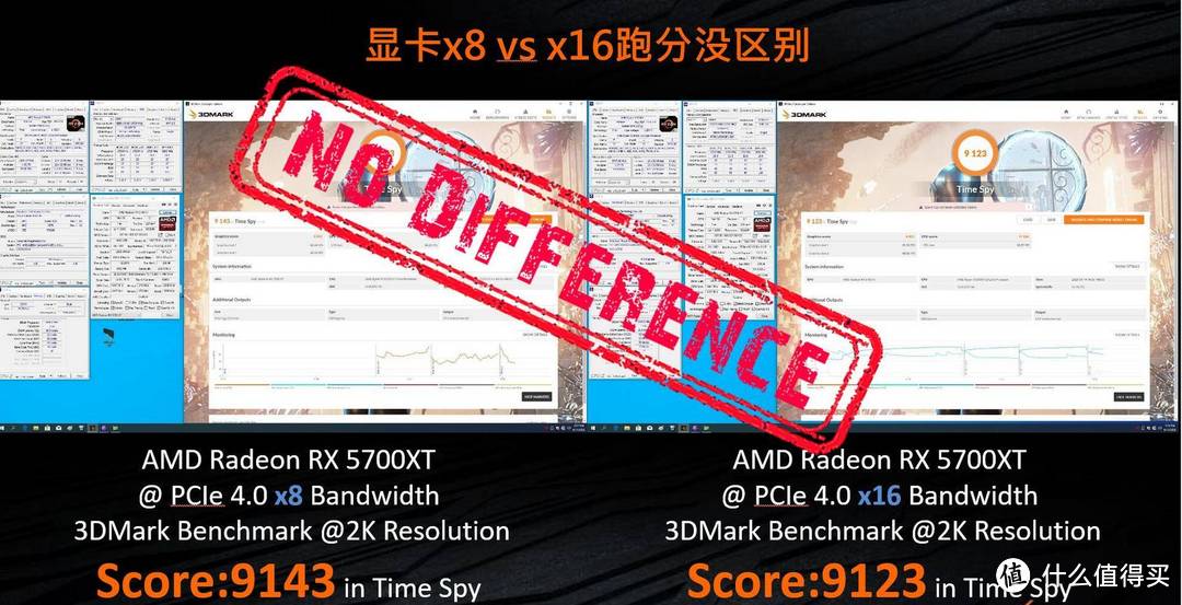 支持PCIE4.0 技嘉发布B550 AORUS系列主板