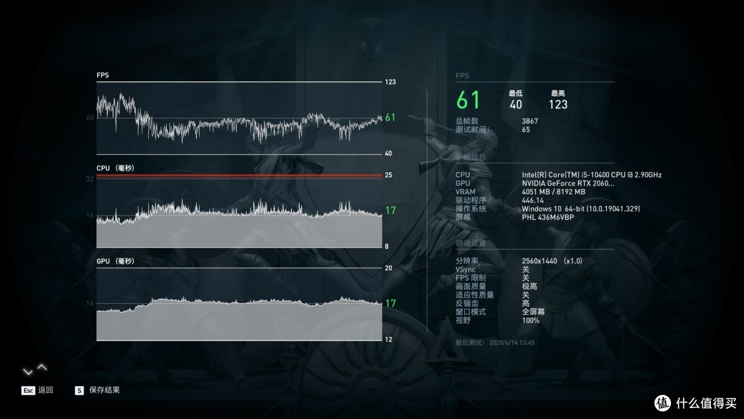 颜系白色整机作业：影驰GeForce RTX 2060 Super HOF 