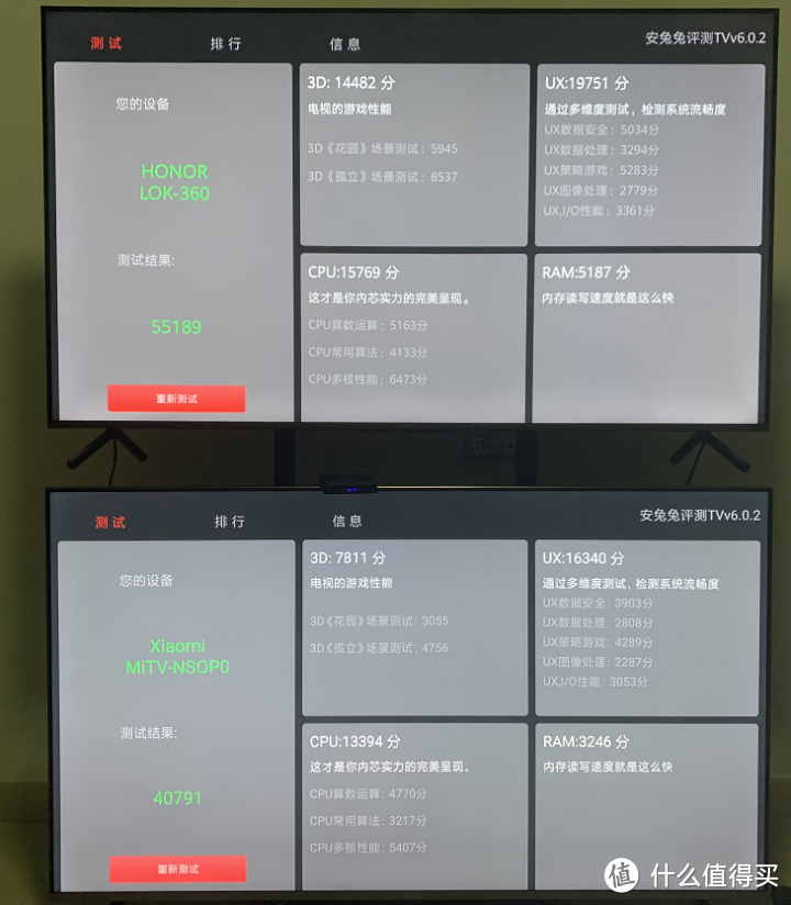 第一次价格屠夫争霸赛，Redmi X65对荣耀智慧屏X1