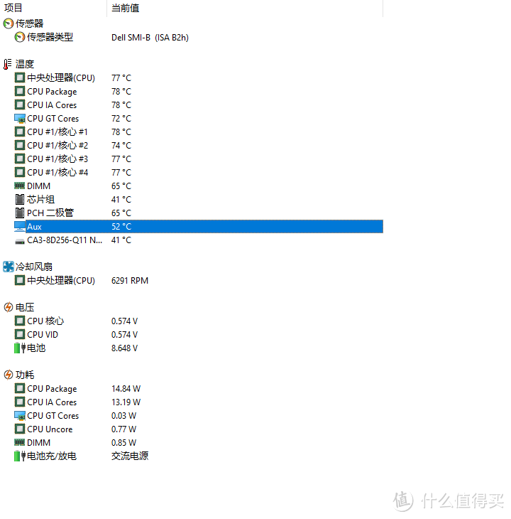 真香！低温、快速的马甲版西数SN550—— 闪迪至尊高速M.2NVME 1TB笔记本实用之选