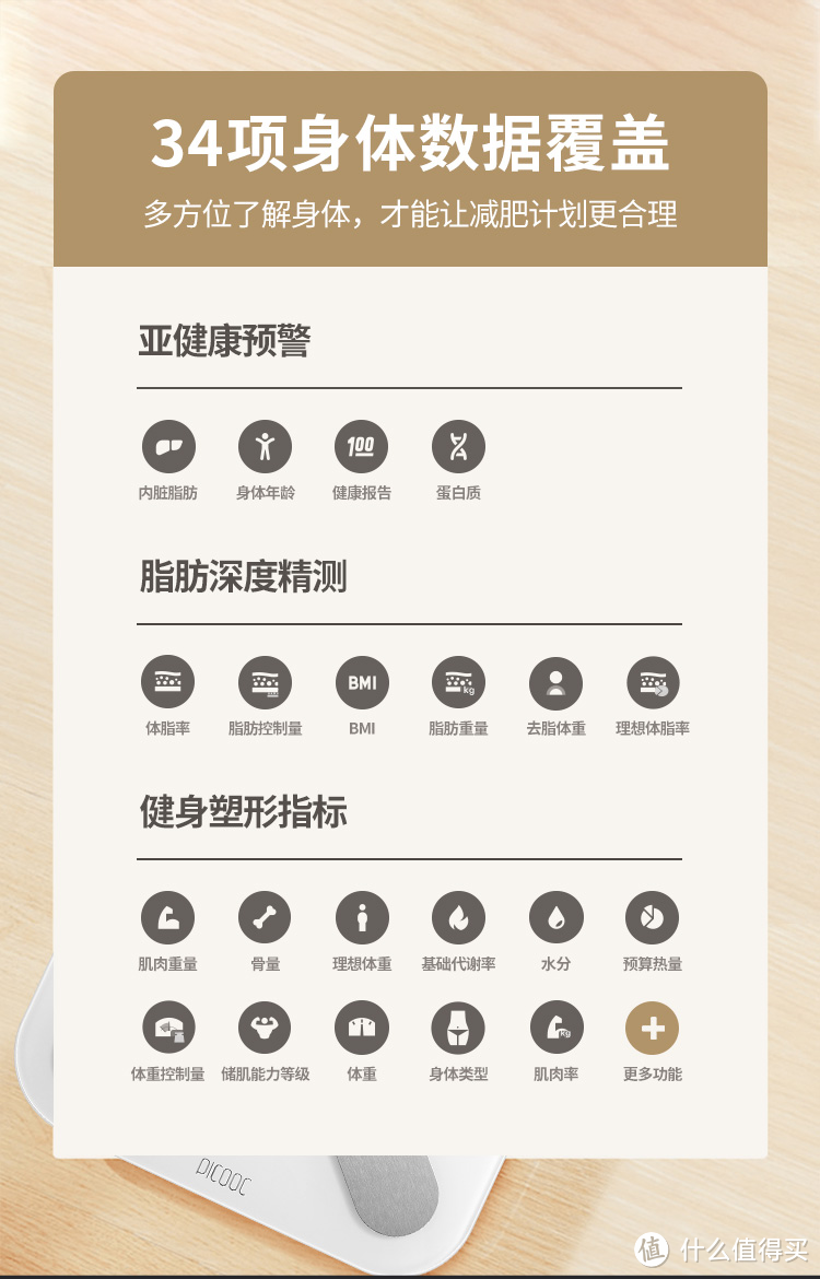 四大电子体脂秤全方位评测！有品、云康宝、香山、爱康唯，谁更准？