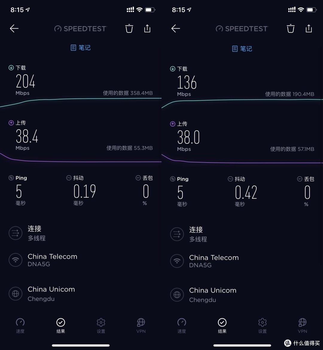 隔了一堵承重墙之后信号依然很稳，但是网速下降到一百多两百兆。