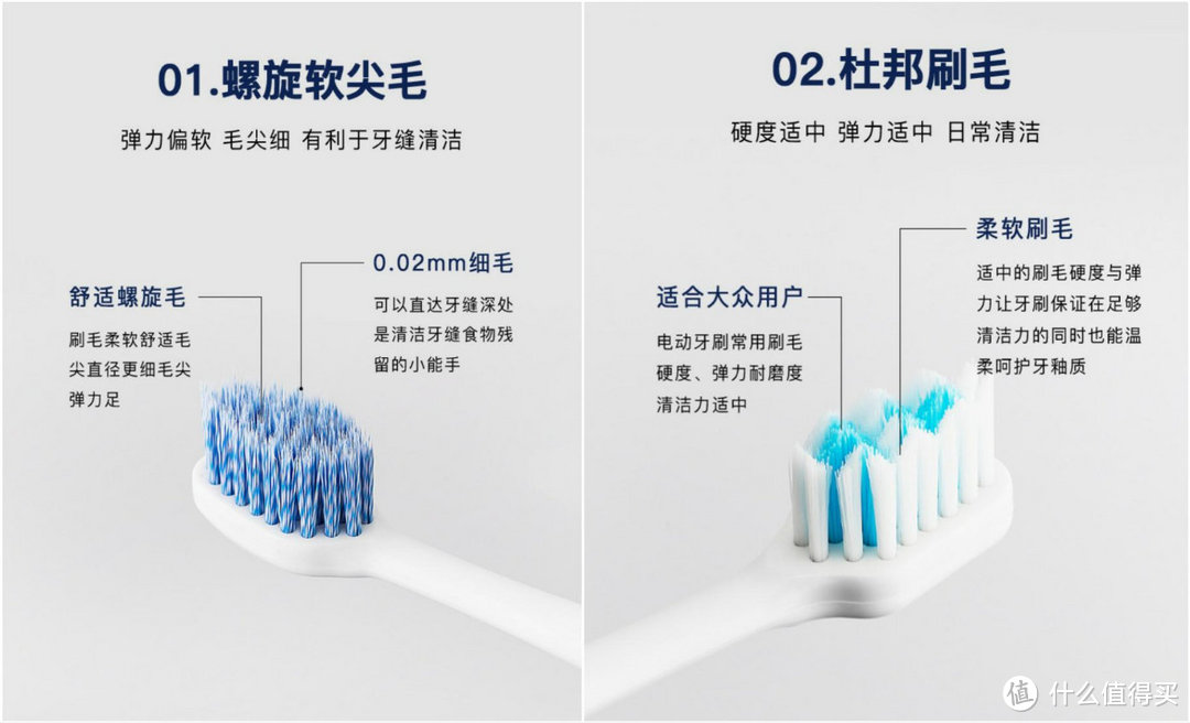 双重卫生保护——TBR紫外线杀菌超声波电动牙刷