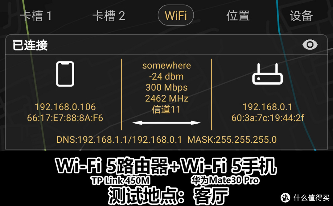 是真香预警还是防坑指南，京东618 Wi-Fi 6路由器真值得你多花钱吗？