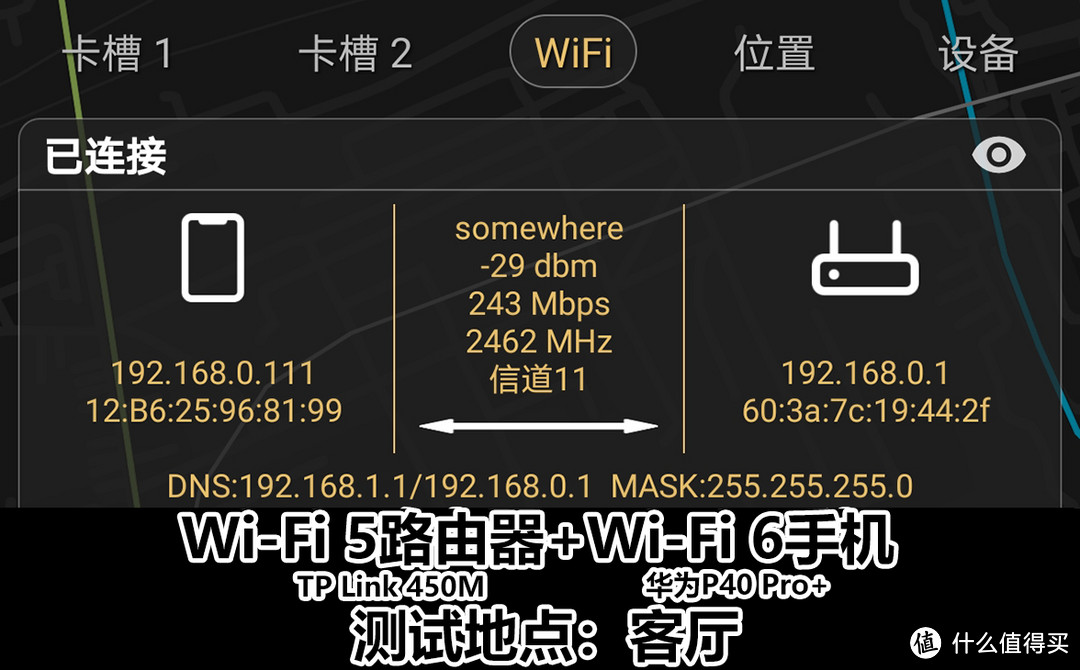 是真香预警还是防坑指南，京东618 Wi-Fi 6路由器真值得你多花钱吗？