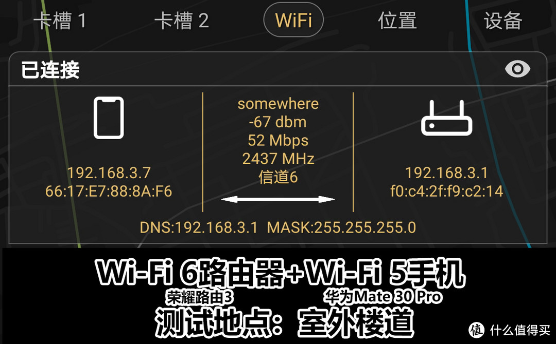 是真香预警还是防坑指南，京东618 Wi-Fi 6路由器真值得你多花钱吗？