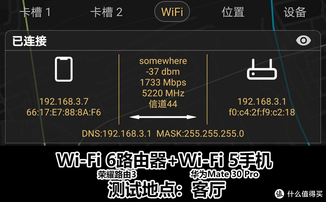 是真香预警还是防坑指南，京东618 Wi-Fi 6路由器真值得你多花钱吗？