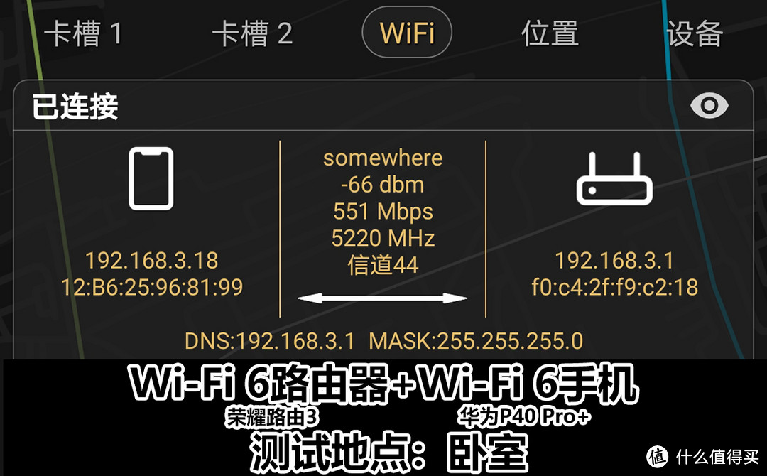 是真香预警还是防坑指南，京东618 Wi-Fi 6路由器真值得你多花钱吗？