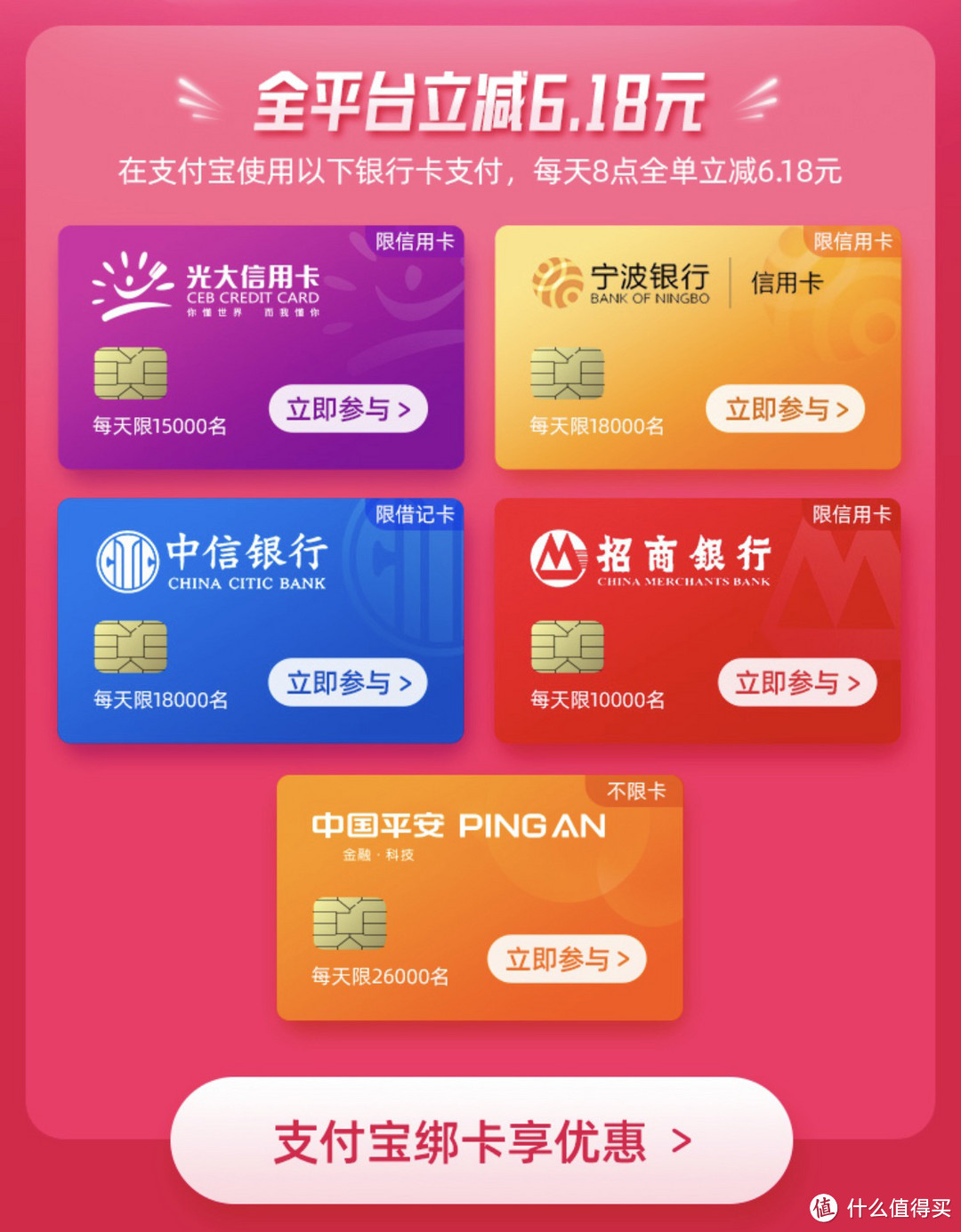 手慢无！饿了么超级银行 618 活动，每单立减 6.18 元！