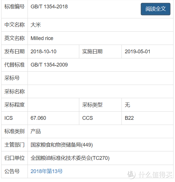 看一篇就“购”了——新国标下，如何挑选优质大米？