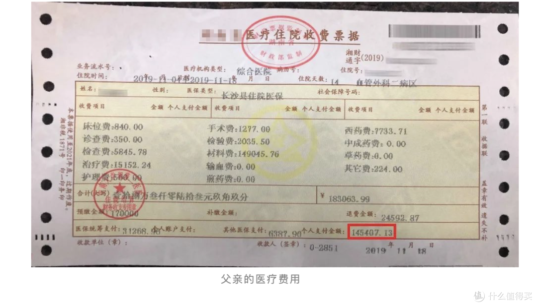 保险理赔有多难？2个医疗险真实理赔经历分享