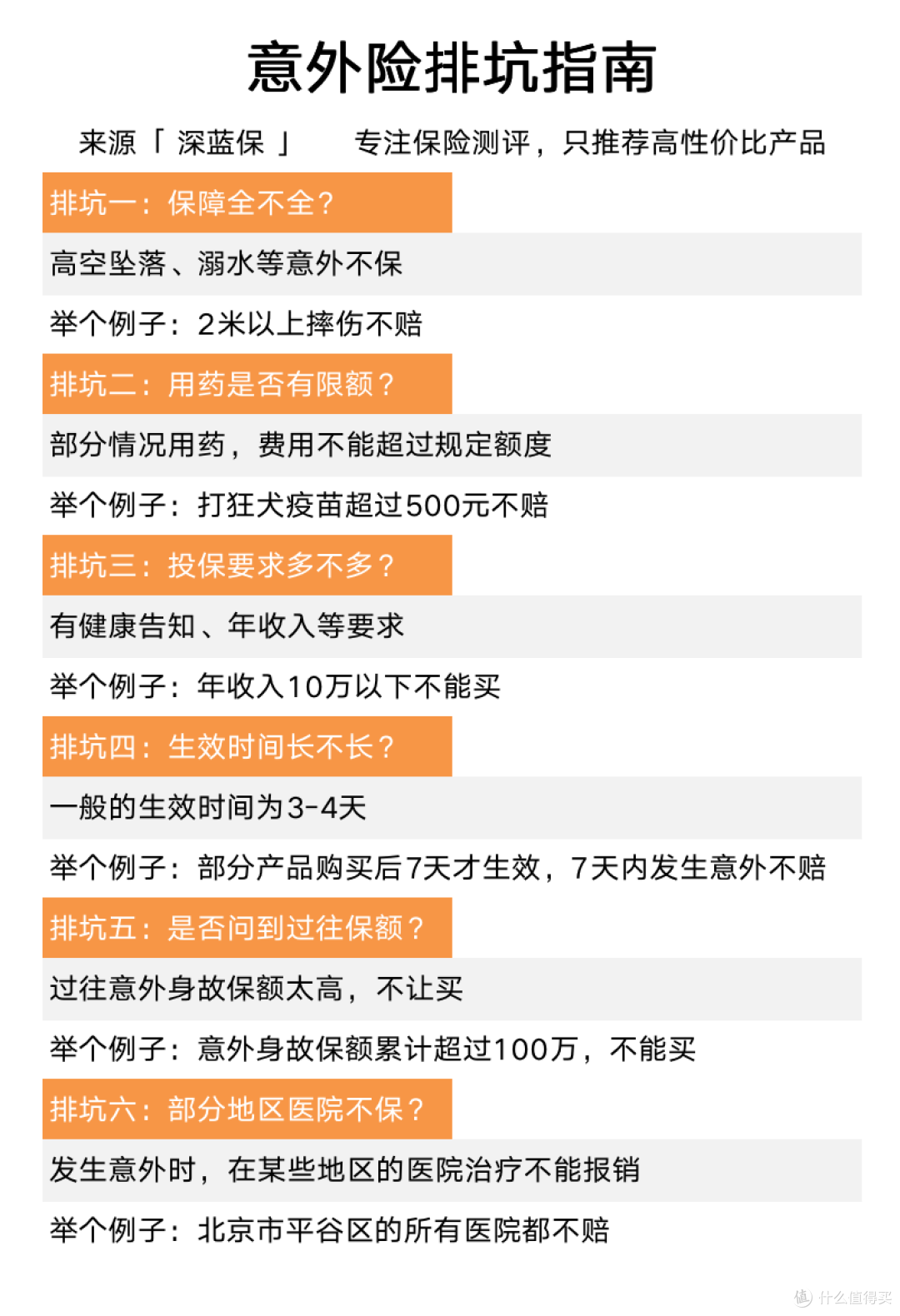 2020高性价比意外险对比,哪款保障最全面?