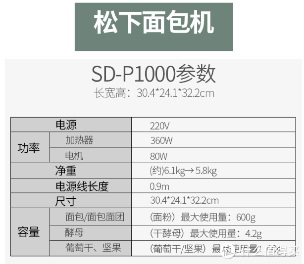 减脂餐必备的全麦面包竟然这么简单就做好了 松下SD-P1000 面包机开箱测评