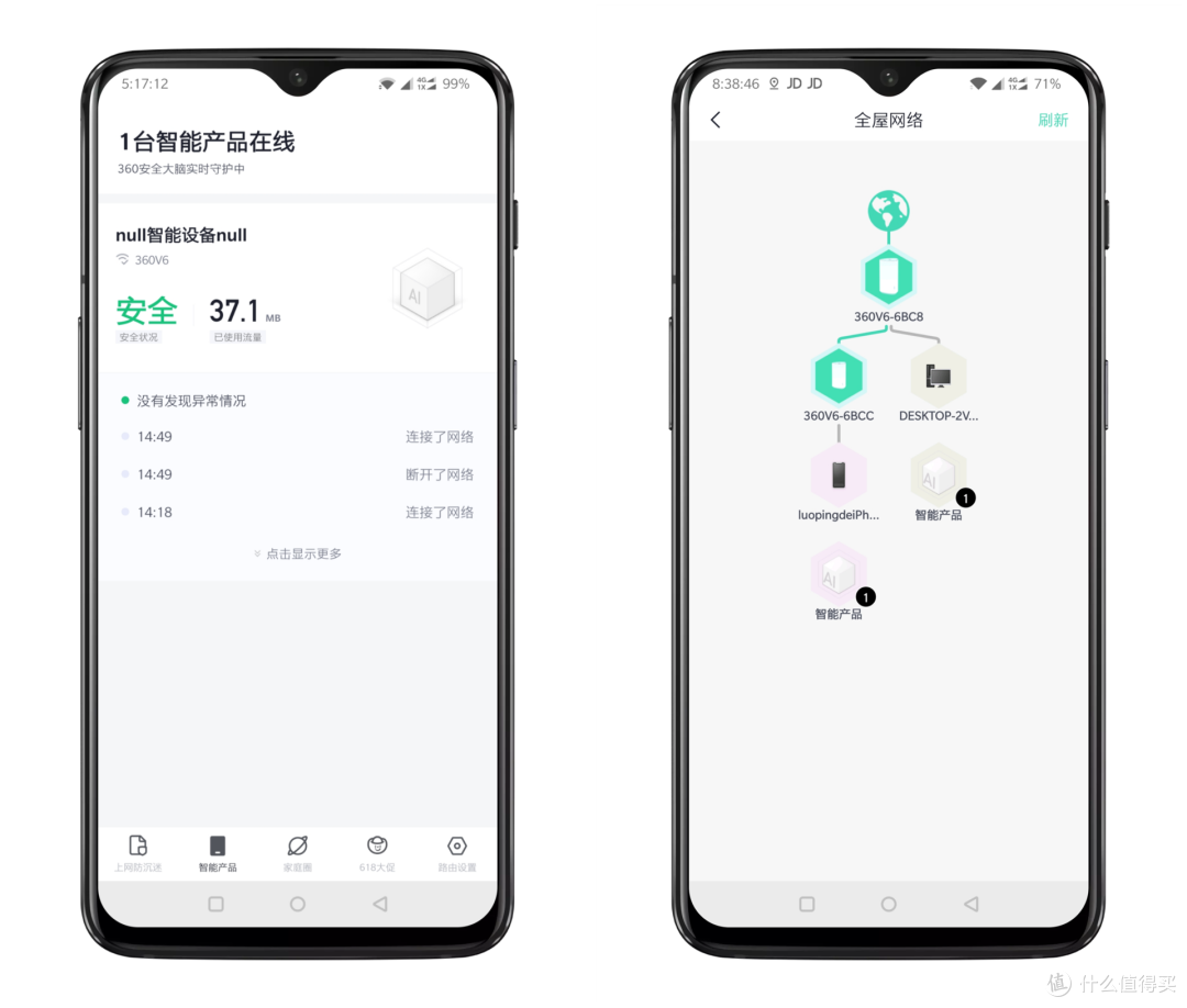 WiFi 6加MESH是种怎样的体验？360 V6全屋路由详评