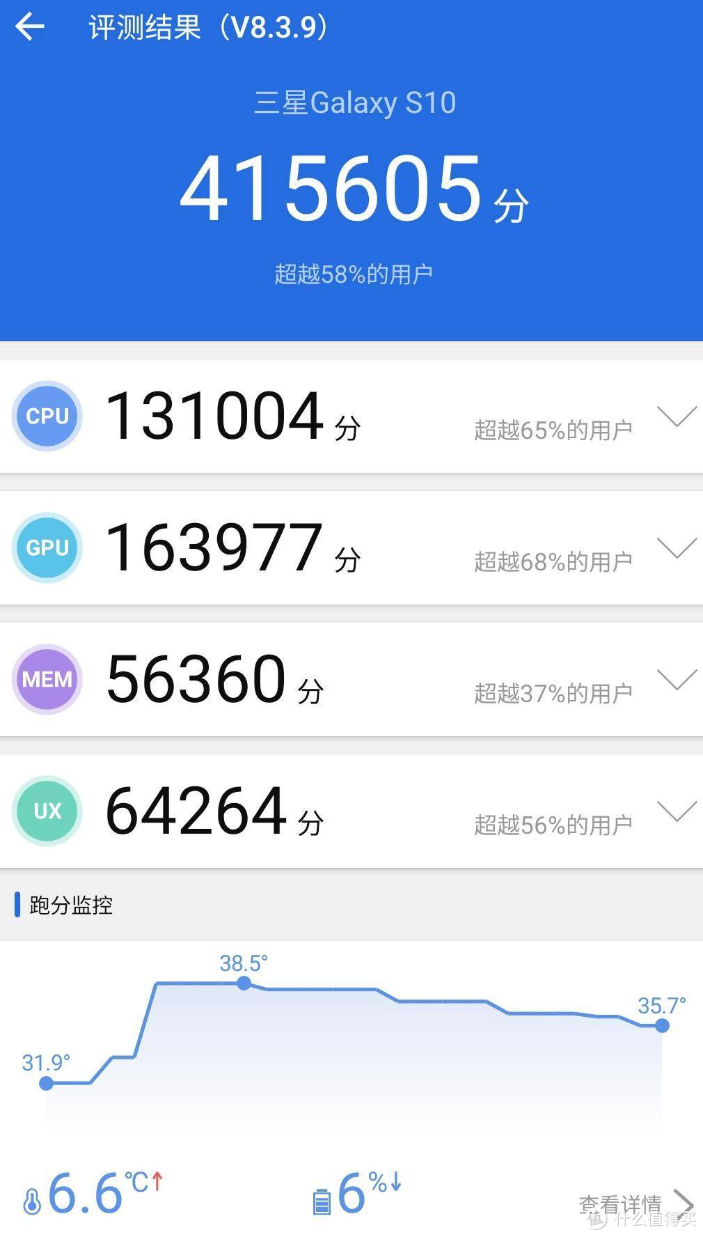 都2020年咯，三星Galaxy S10还是那个战斗天使么？