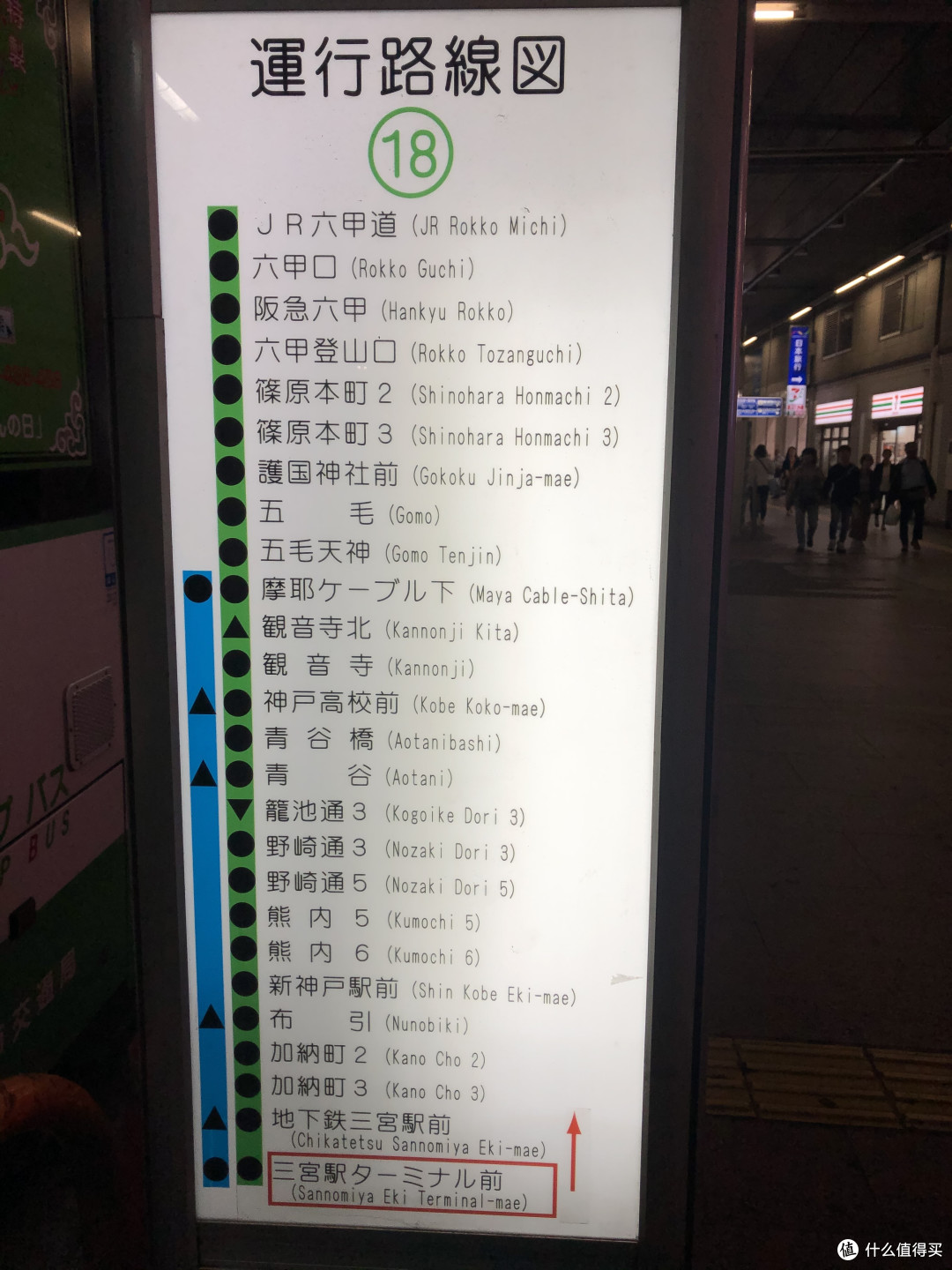 带三岁猴崽子逛吃大阪