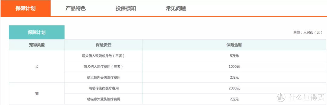 支付宝免费宠物险,铲屎官们快去领!