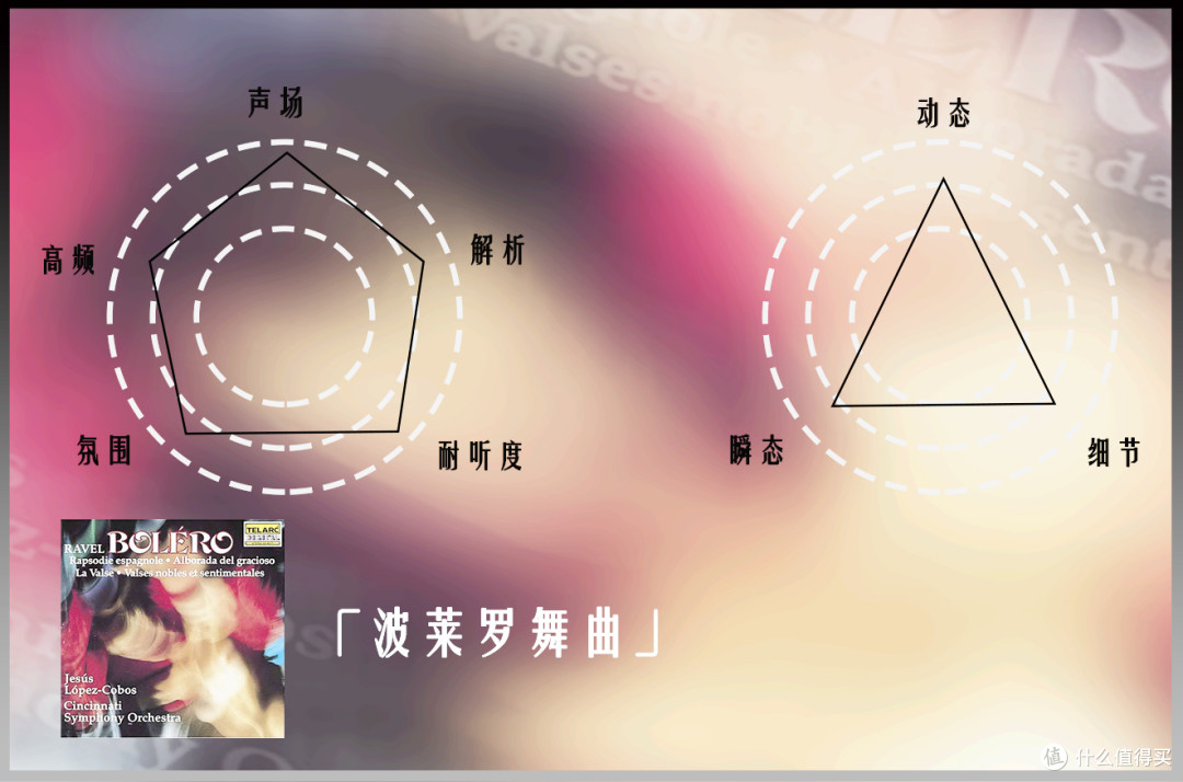 廖你不敢玩HiFi:山灵M6 Pro全面评测 双AK4497EQ外的设计哲理