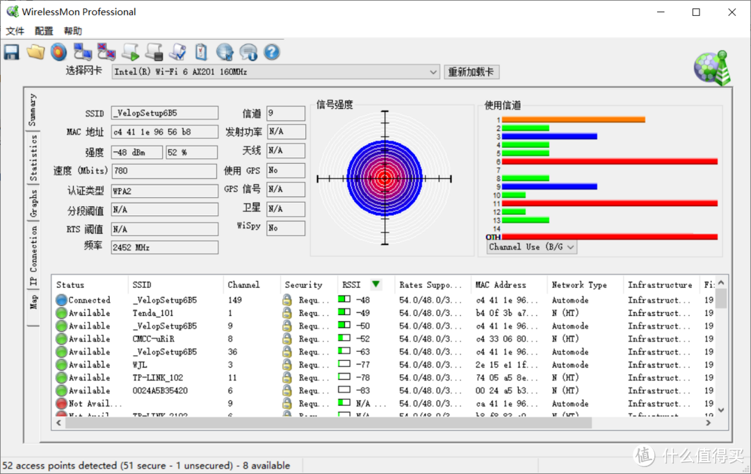 全屋覆盖、一键无线MESH，领势LINKSYS VELOP AC4400M体验点评