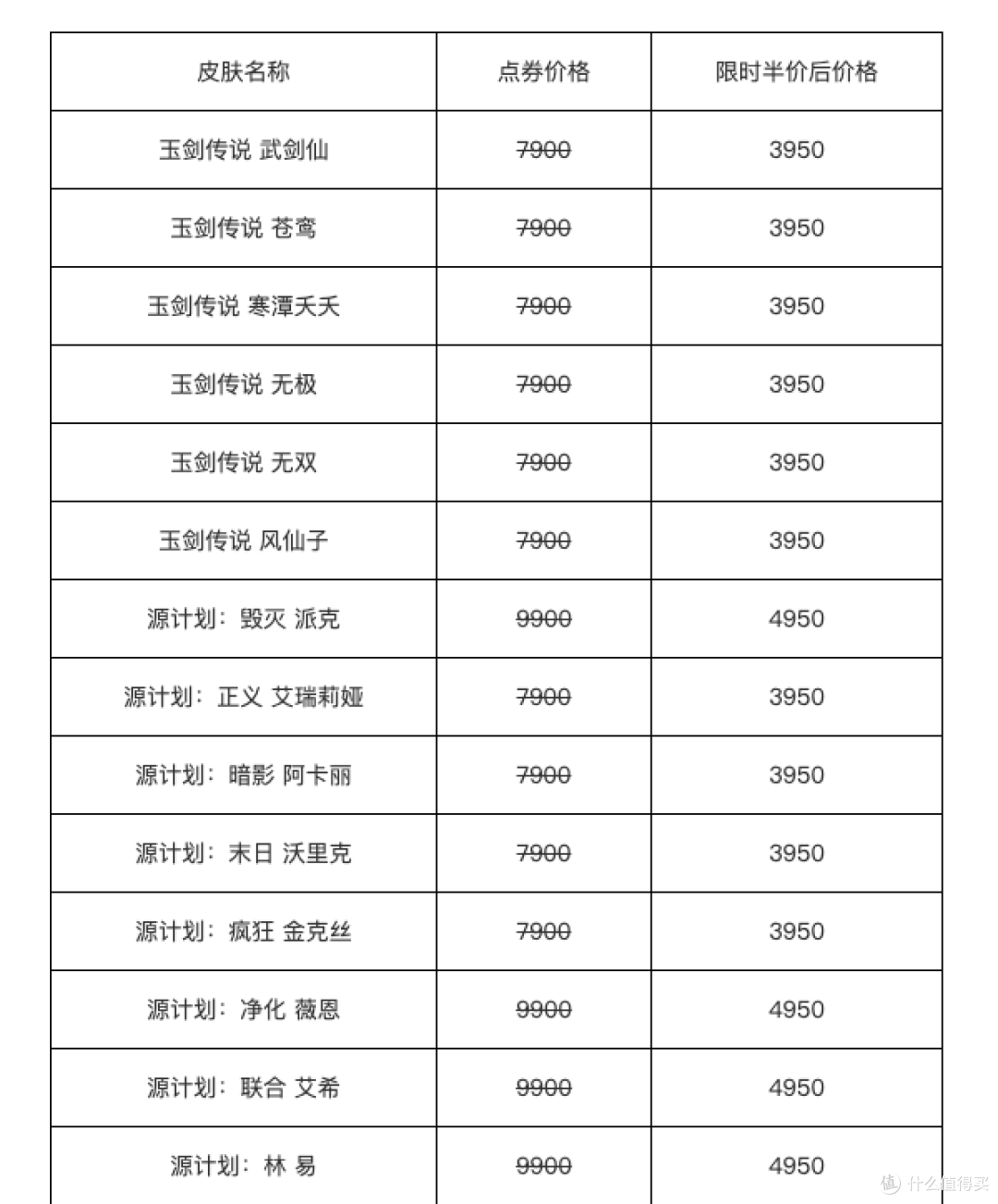 英雄联盟618活动即将上线 精选皮肤限时半价 限定皮肤限时上线