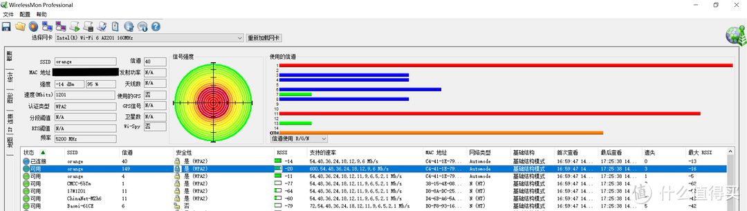 「可能是」最适合我的Mesh+WiFi6方案：Linksys Velop MX10600体验分享