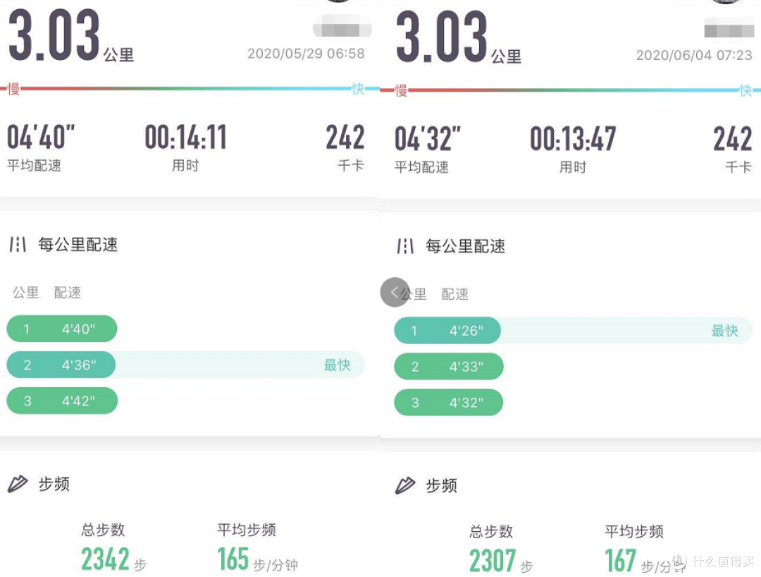 左图(旧鞋)vs右图(飞马37)