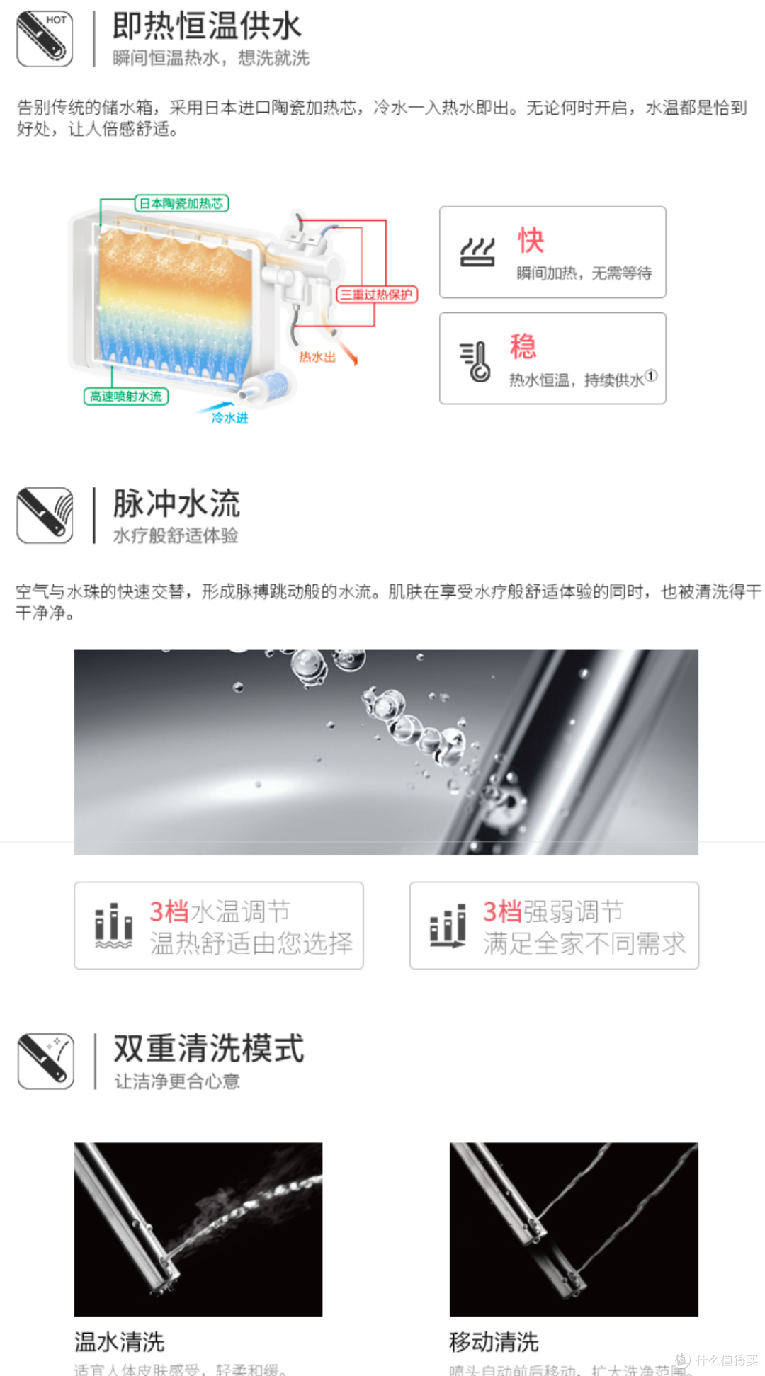 618剁手节—新居之智能装备哪些值得剁手?