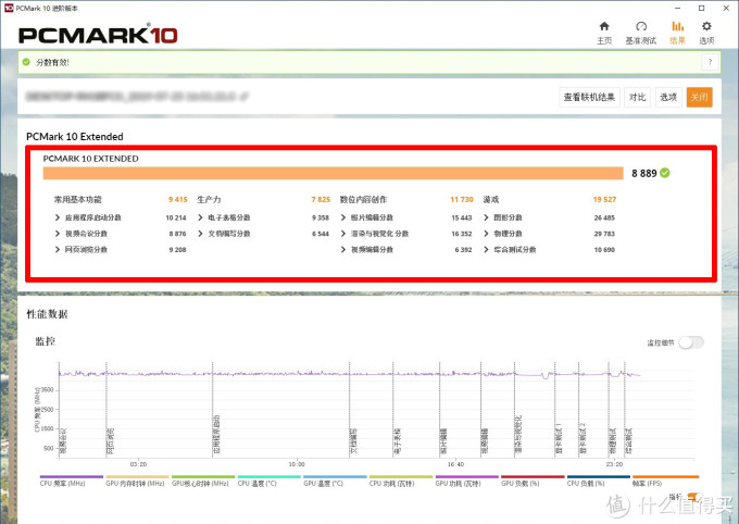 新手装机看过来,618 装机清单推荐之 AMD Yes 篇