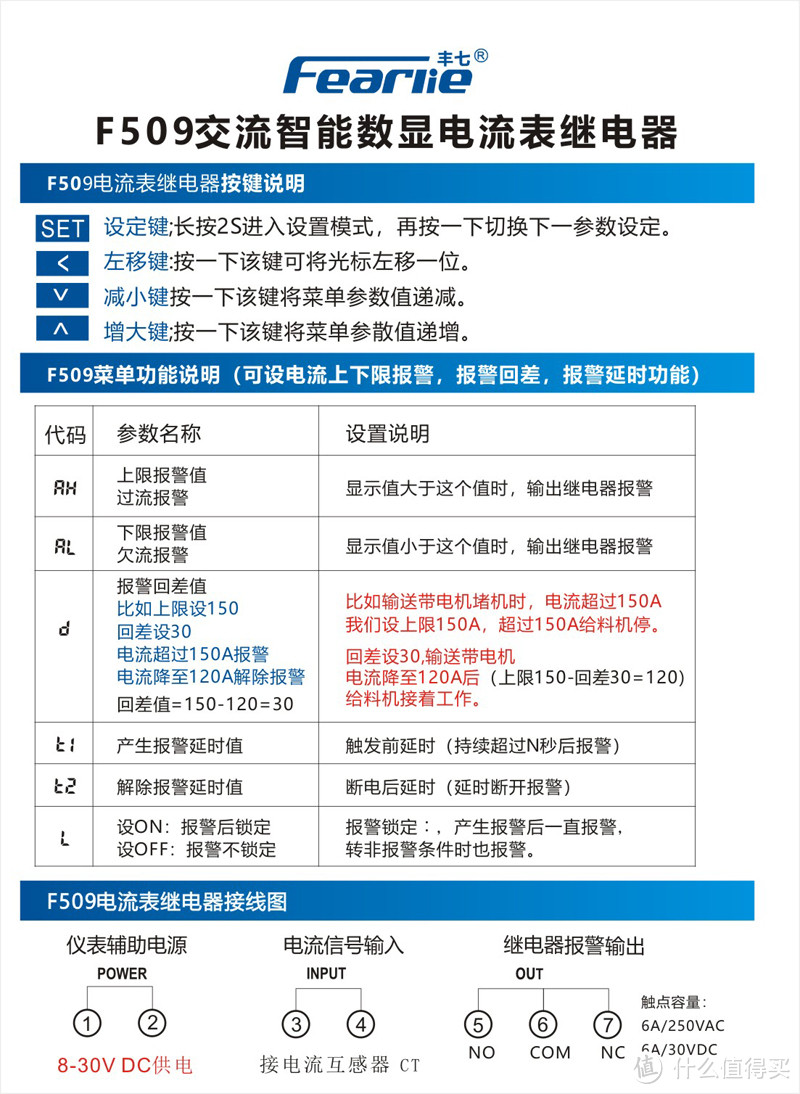 关于洗碗机智能自动开门改造 篇二：477元不拆机完美实现西门子洗碗机自动开关门，可手动控制。