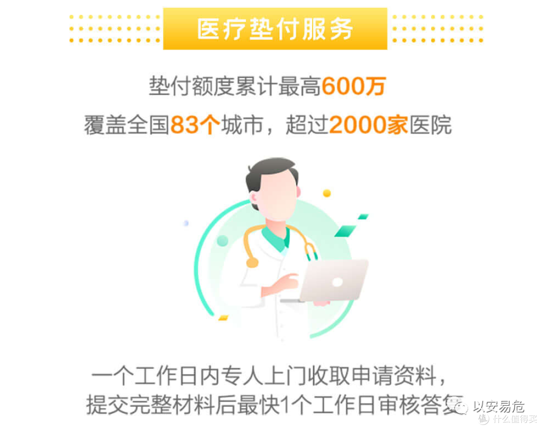 聊聊几款热门医疗险的“医疗垫付”服务