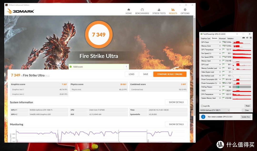 3DMark FSU得分7349，显卡分7267，显卡温度72°C，功耗301.4W