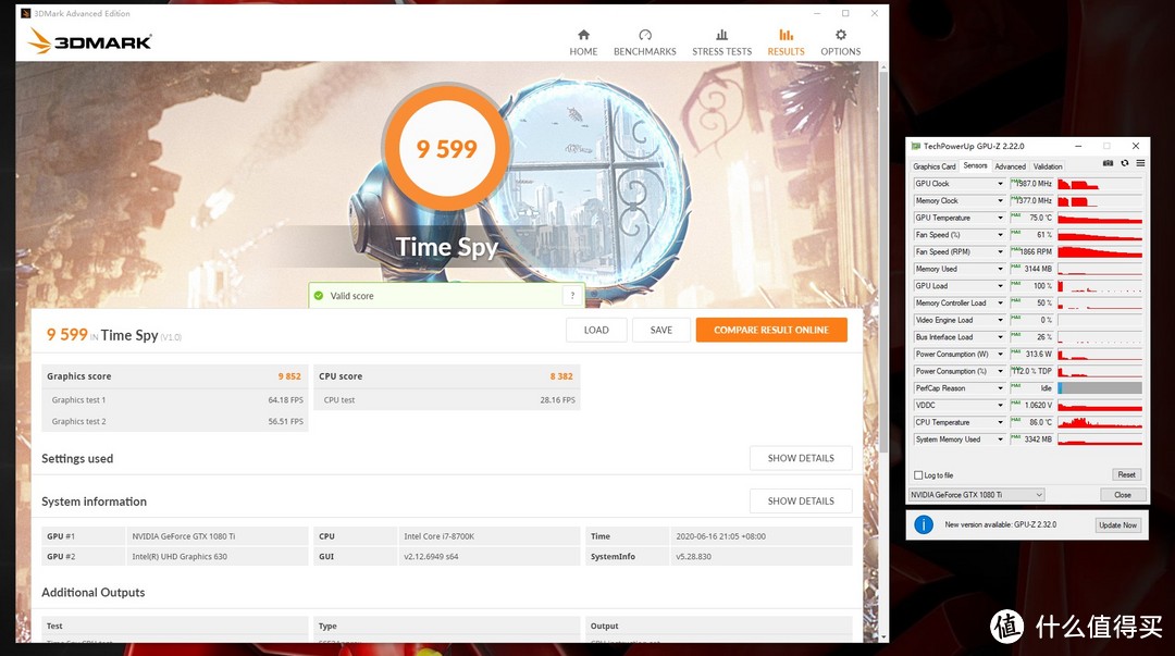 3DMark Time Spy得分9599，显卡分9852，显卡温度75°C，功耗313.6W