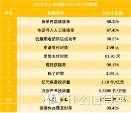 900次骗保300多万，你一次理赔就遭拒，问题出在哪？