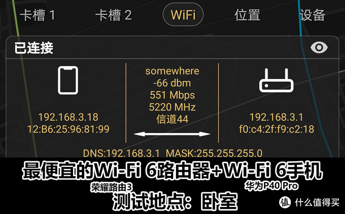 超贵的干不过便宜的？测评给你京东618 Wi-Fi 6路由器剁手新思路