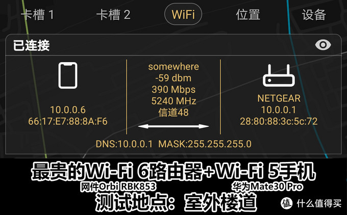 超贵的干不过便宜的？测评给你京东618 Wi-Fi 6路由器剁手新思路