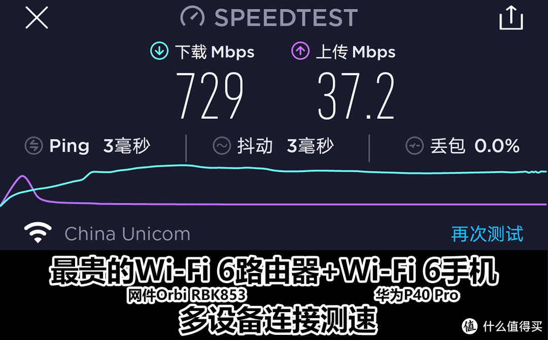 超贵的干不过便宜的？测评给你京东618 Wi-Fi 6路由器剁手新思路