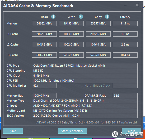 AIDA64内存缓存测试截图（2400MHz）