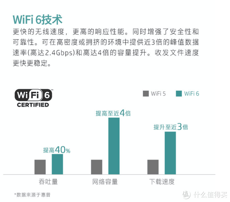 618种草分享，惠普ENVY x360开箱体验，轻薄无处不在