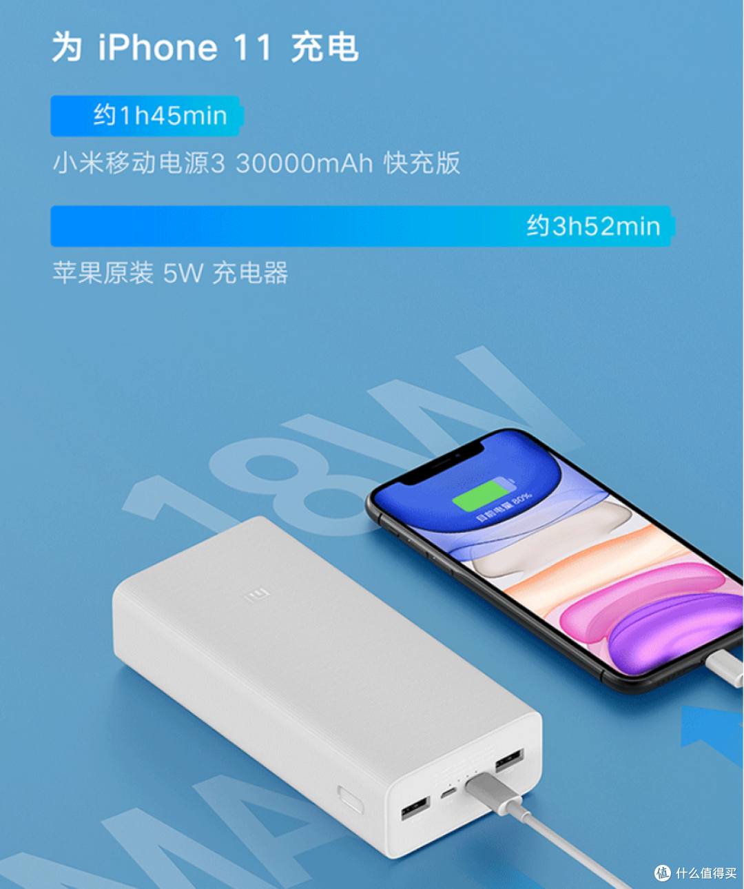 30000mAh充一次用10天：小米移动电源3上架预售